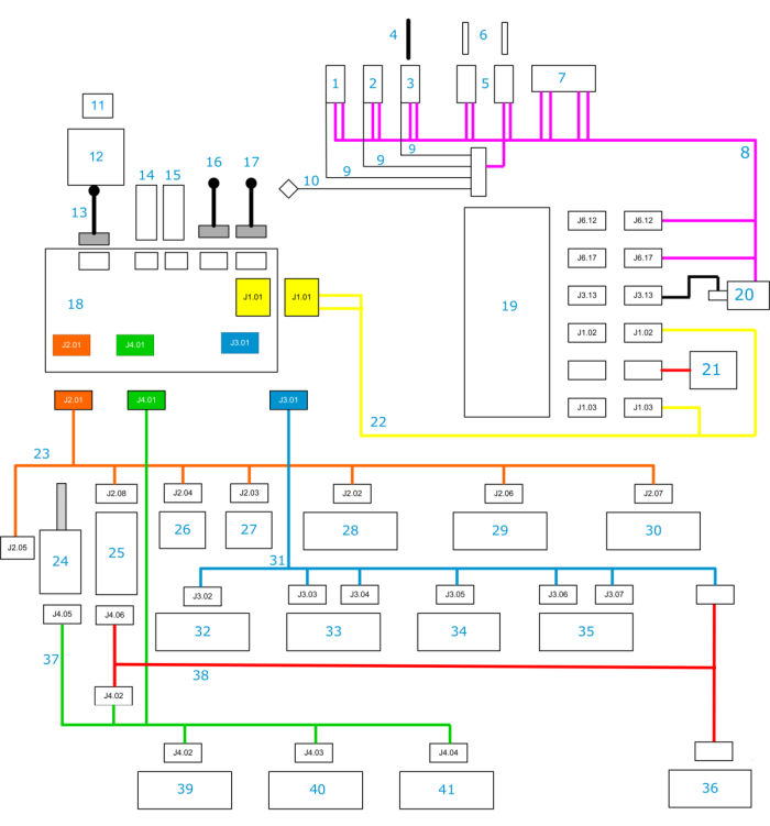 M22 - Wiring diagram new