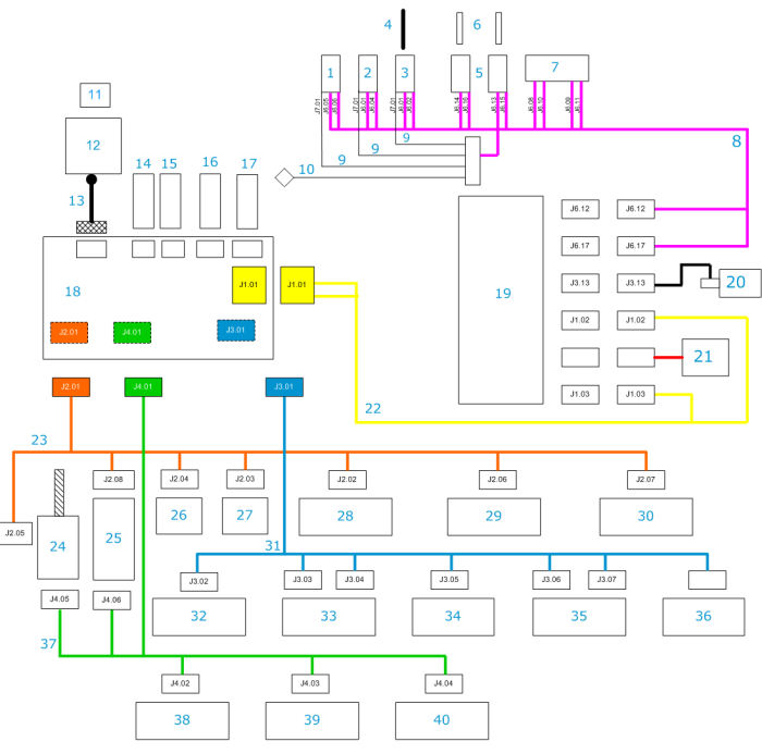 M22 - Wiring diagram old